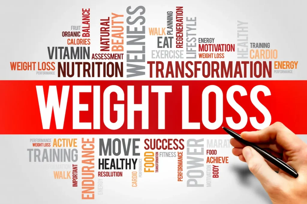 Weight Loss word